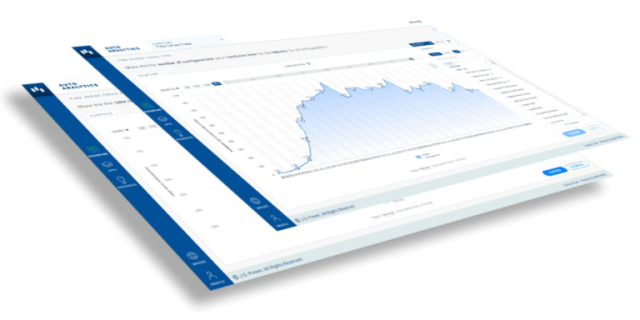 J.D. Power Auto Analytics