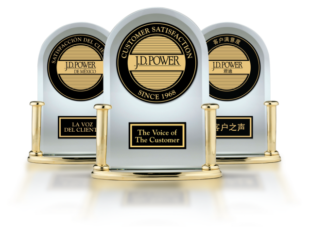 J.D. Power Awards